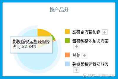 元宇宙虛擬工廠 小米戰略入股，股價突破5元的三維動畫技術革命