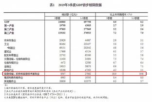 信息傳輸、軟件和信息技術(shù)服務(wù)業(yè) 前三季度GDP增長(zhǎng)19.8%背后的投資與管理新趨勢(shì)